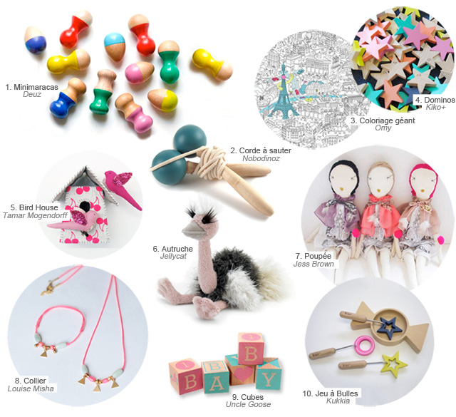 Idées cadeaux de Noël